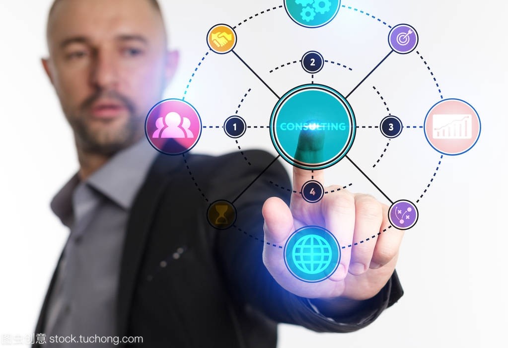 商務、 技術、 互聯網和網絡的概念