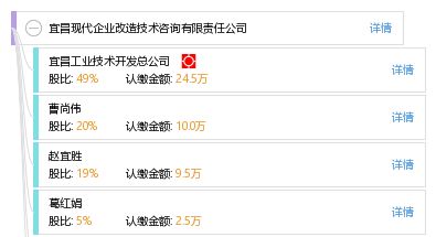 宜昌現代企業改造技術咨詢有限責任公司