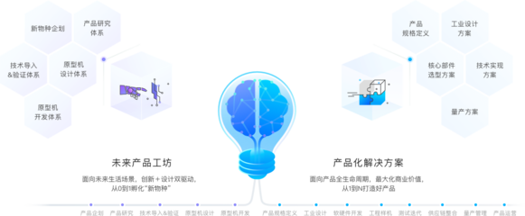 &ldquo;蜂鳥(niǎo)創(chuàng)新&rdquo;登陸 2019CEE 北京消.