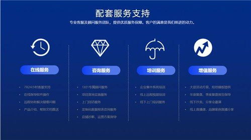 慧博科技榮獲2023年度值得推薦私域服務商獎，創新產品與優質服務贏得廣泛認可